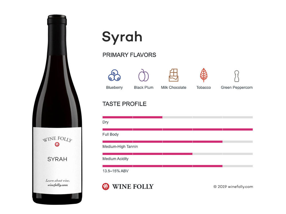 syrah shiraz